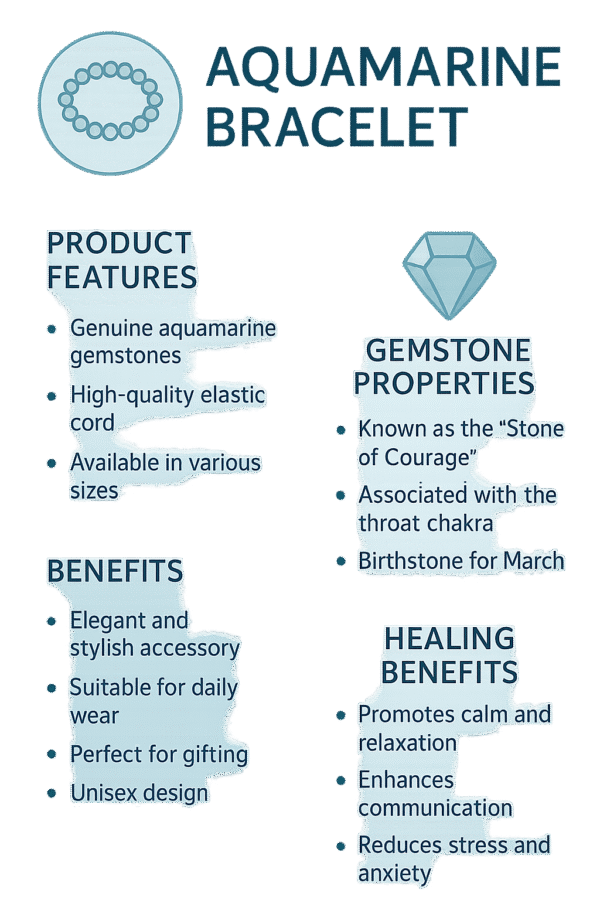 Aquamarine Natural Stone Bracelet - Image 5